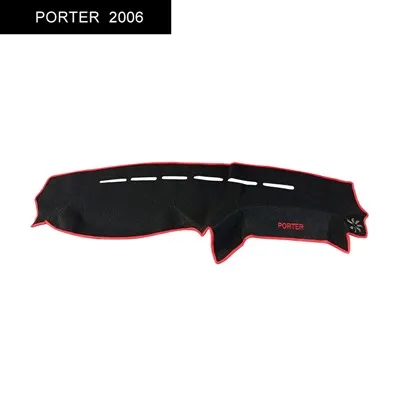 Padrech de painel de proteção UV